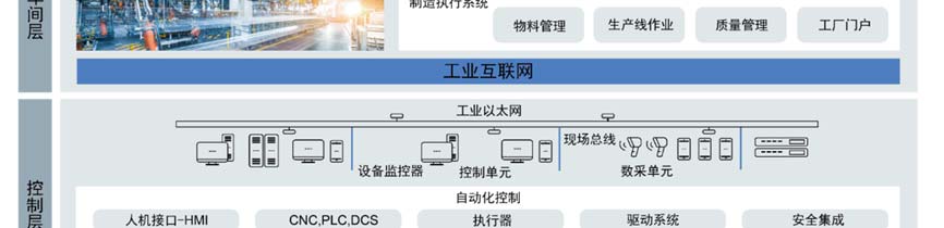 碳纖維行業解決方案（上海沃迪0802）8.jpg