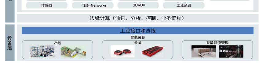 碳纖維行業解決方案（上海沃迪0802）9.jpg